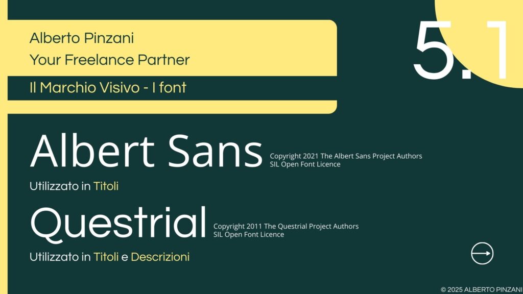 Linee guida atte al riconoscimento del Marchio Ufficiale alberto pinzani 14